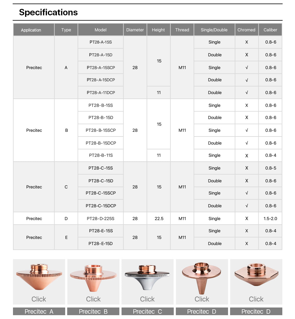 A Type Precitec Cutting Nozzles Single( Double) Layer (Chorme Plated) D28mm H11 H15mm Caliber 0.8 6.0mm