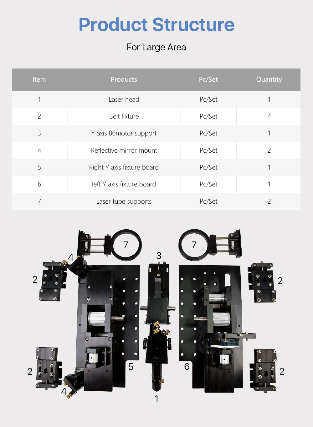 Mechanical Components Mechanical Set LC (Large Size) Motor &Head