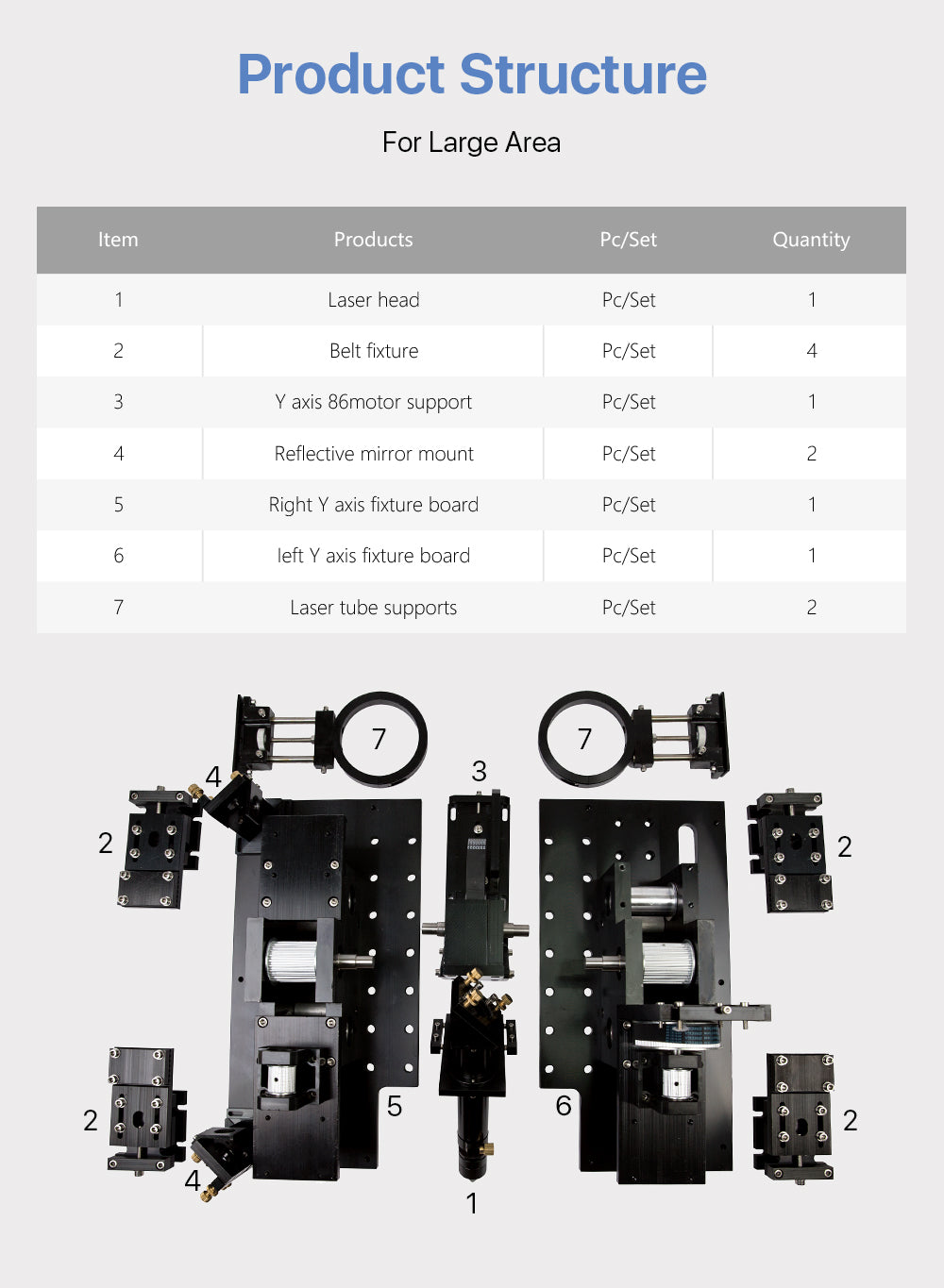 Mechanical Components Mechanical Set LC (Large Size)  Motor &Head