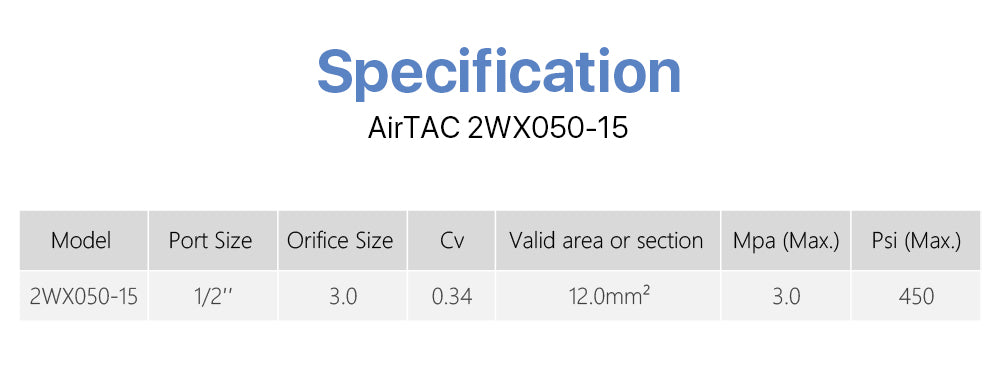 Fluid Control Valve AirTAC 2WX050-15 3.0Mpa for Fiber Laser Cutting Machine