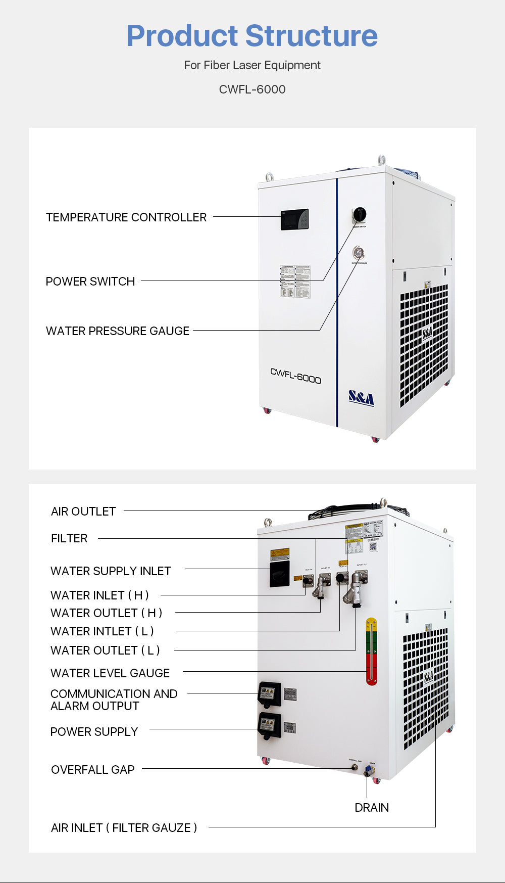 S&A Original Industrial Chiller(Fiber)CWFL-6000 380V 50HZ 60HZ