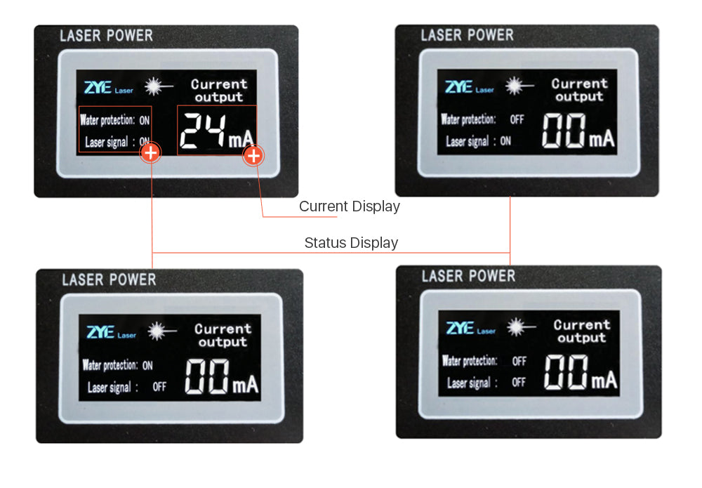 LCD Display Current Meter