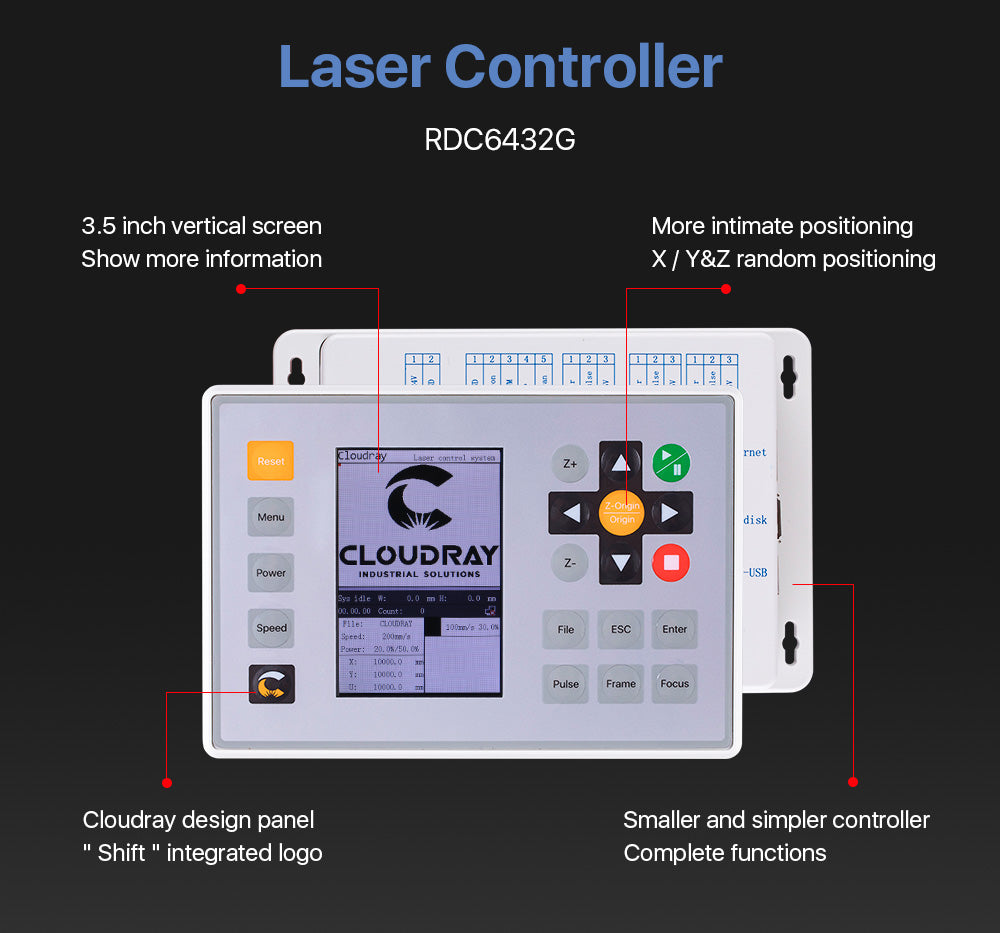 Ruida RDC6432G control card has 3.5 inch vertical screen show more information