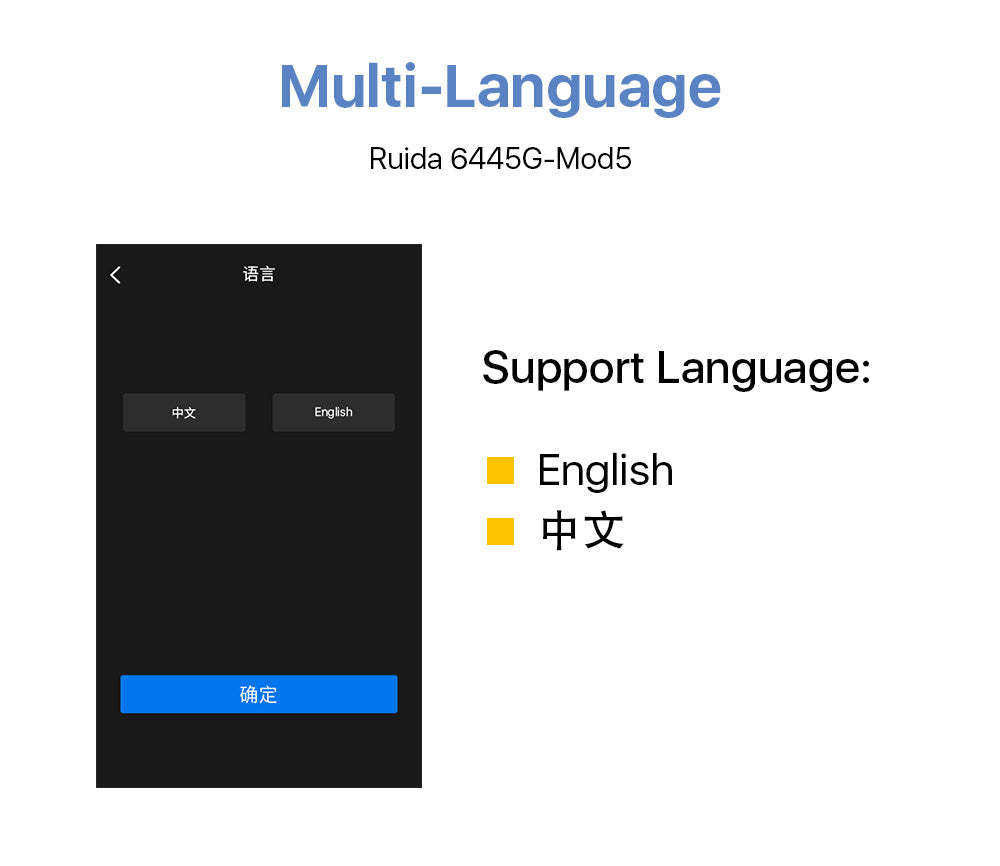 Ruida 6445G-Mod5 Controller Touch Screen DIY Panel
