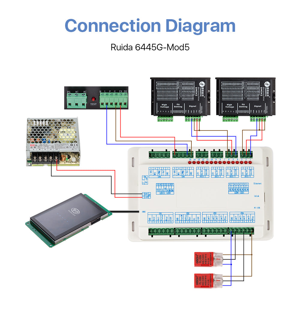 Ruida 6445G-Mod5 Controller Touch Screen DIY Panel