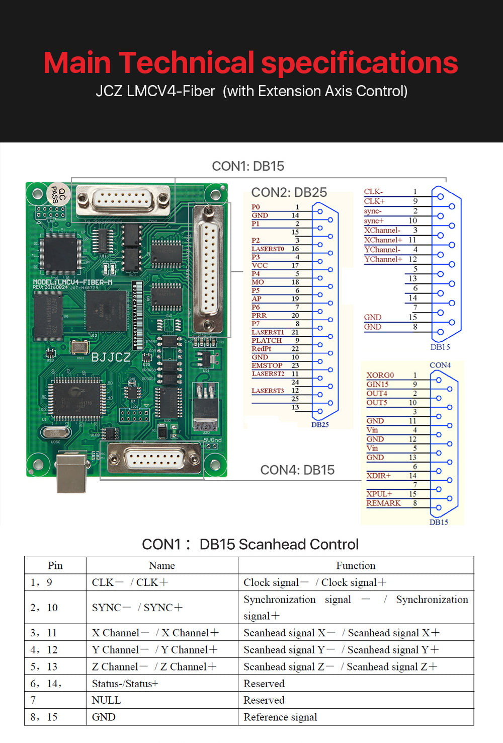 JCZ Control Economic Card V4 Ezcard for 1064nm IPG Raycus MAX Laser