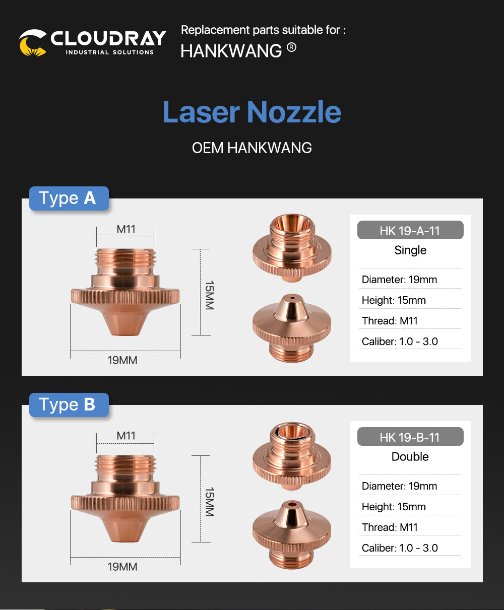 Ⅱ Ⅵ HANKWANG Knurled HK Nozzle Dia.19mm Height 15mm Thread M11 for Korea HK Fiber Laser Cutiing Machine