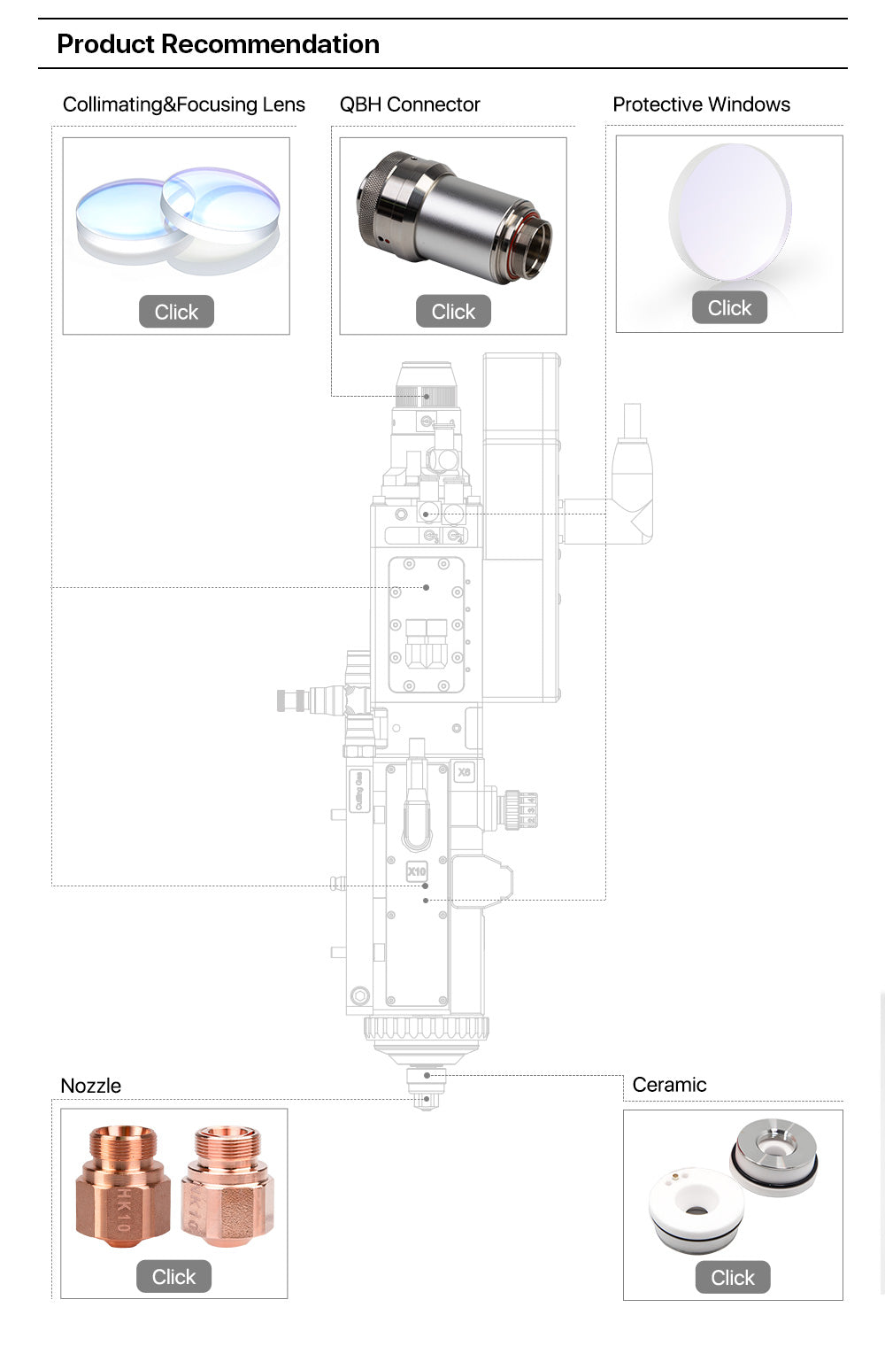 Cloudray OEM Bystronic Nozzle E Type