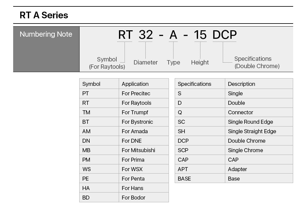 Cloudray Laser Nozzle A Type for Raytools Cutting Nozzles Dia.32mm Height 15mm Caliber 0.8 - 6.0mm