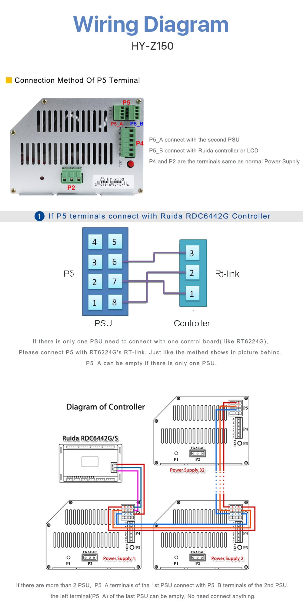 150-180W CO2 HY-Z系列Z150电源(选配屏)AC90-250V