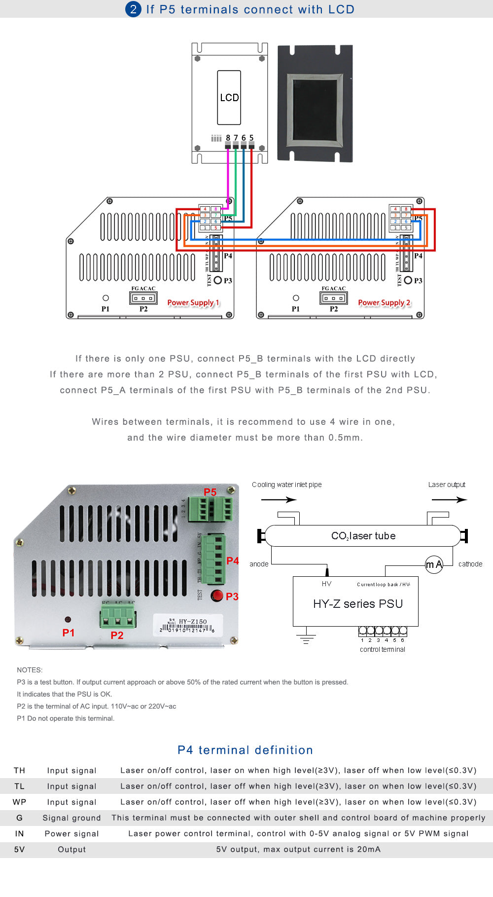 150-180W CO2 HY-Z系列Z150电源(选配屏)AC90-250V