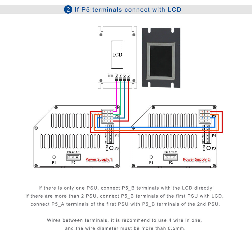 80-100W CO2 Laser Power Supply AC90-250V for CO2 Laser Engraving Cutting Machine