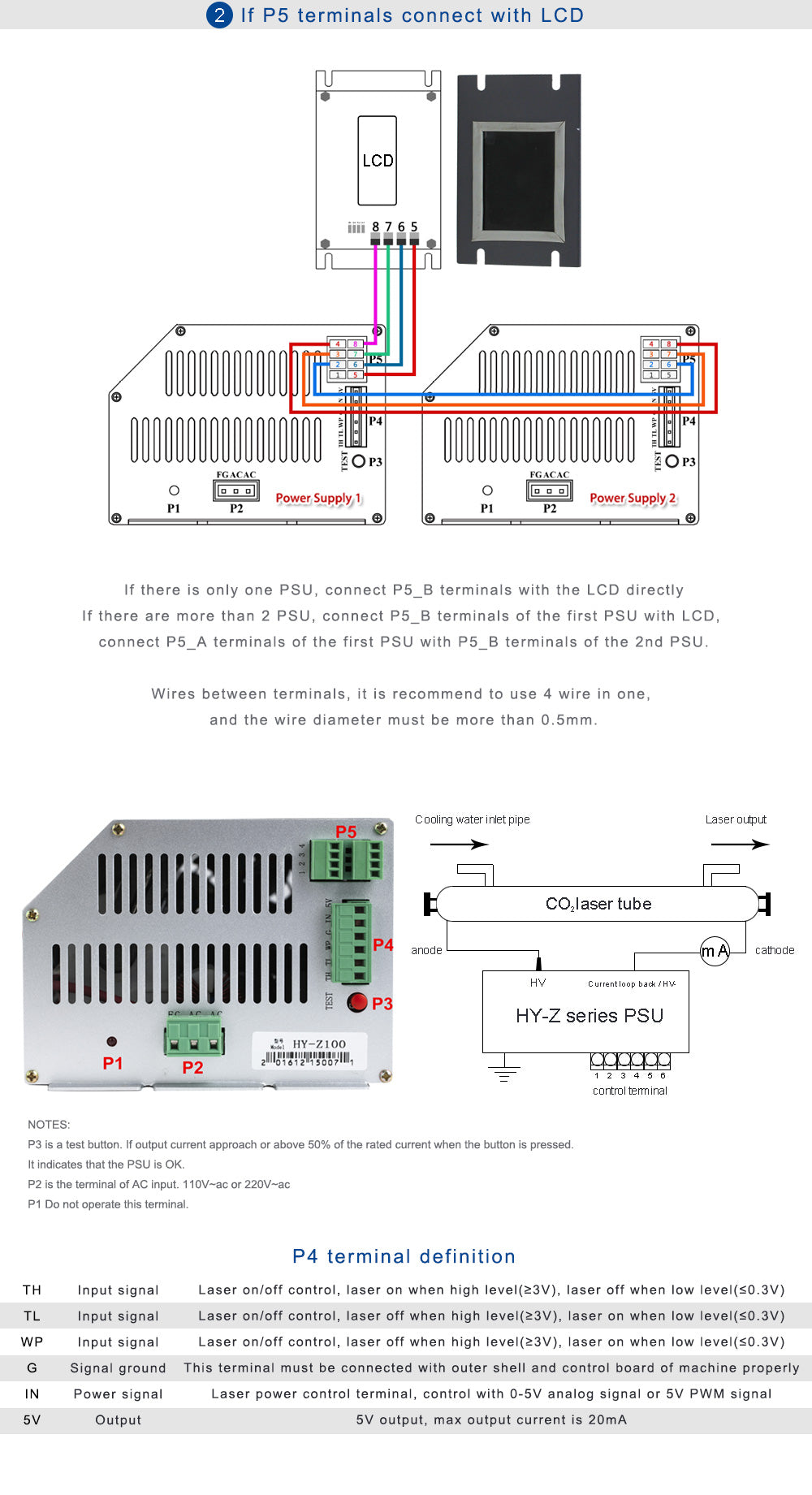 100-120W CO2 HY-Z Series Z100 Power Supply AC90-250V