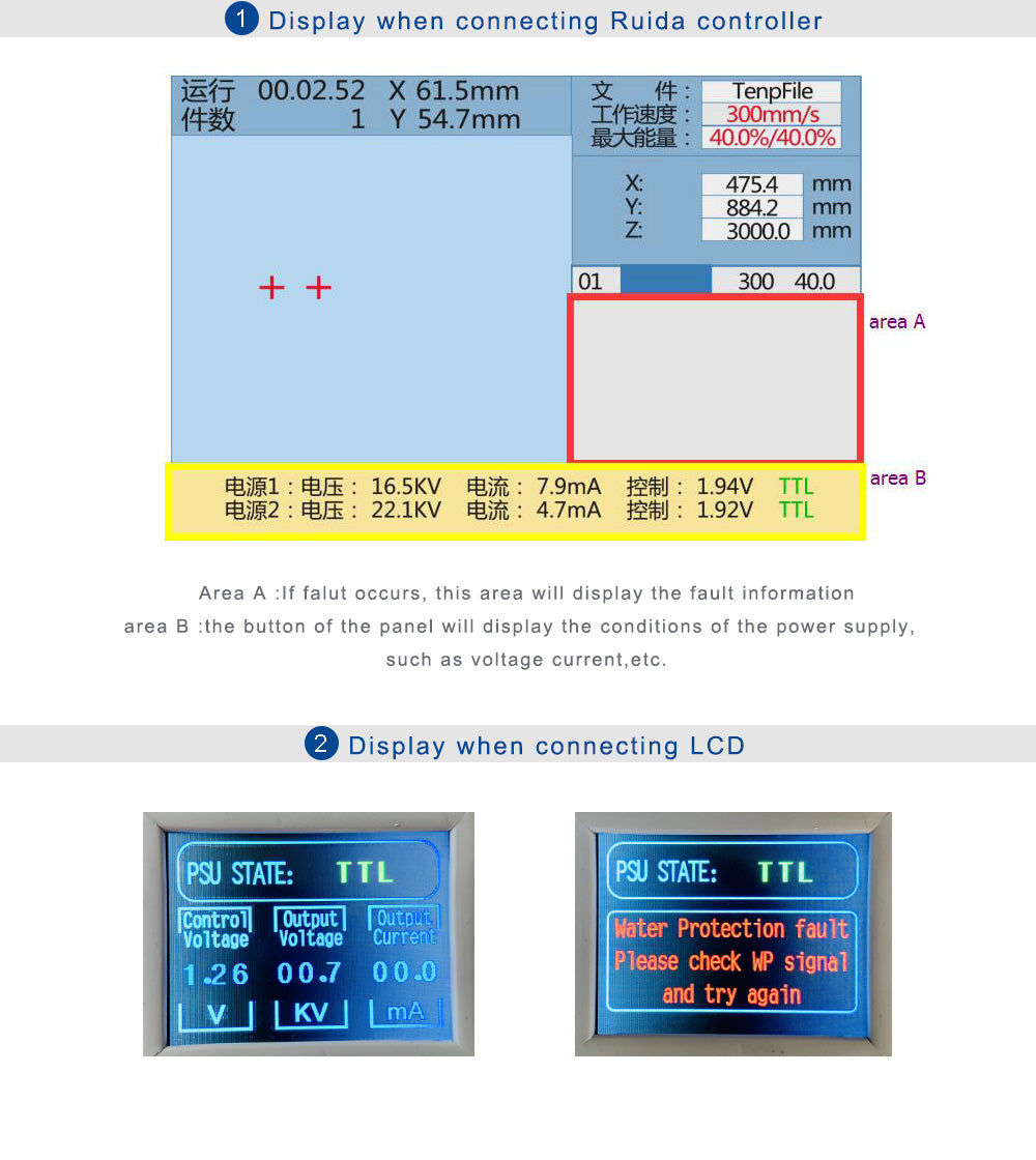 100-120W CO2 HY-Z Series Z100 Power Supply AC90-250V
