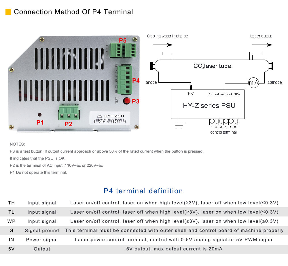 80-100W CO2 Laser Power Supply AC90-250V for CO2 Laser Engraving Cutting Machine