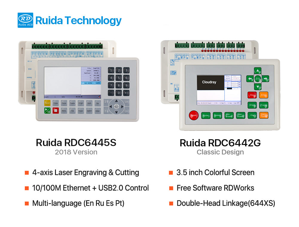 Ruida RDC6445S Controller