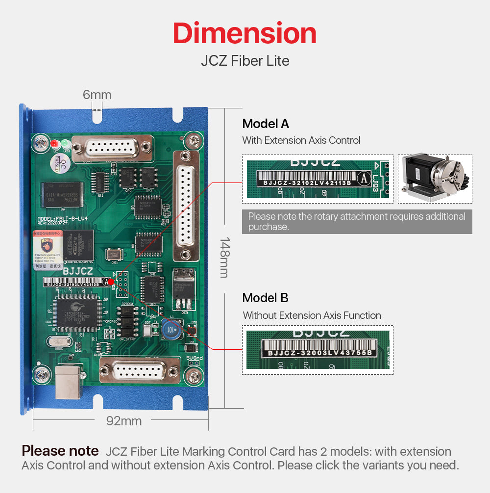 Control Economic Card