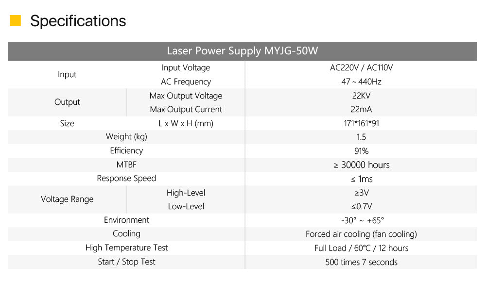 50W CO2 MYJG系列电源（黑壳）MYJG-50W 110/220V