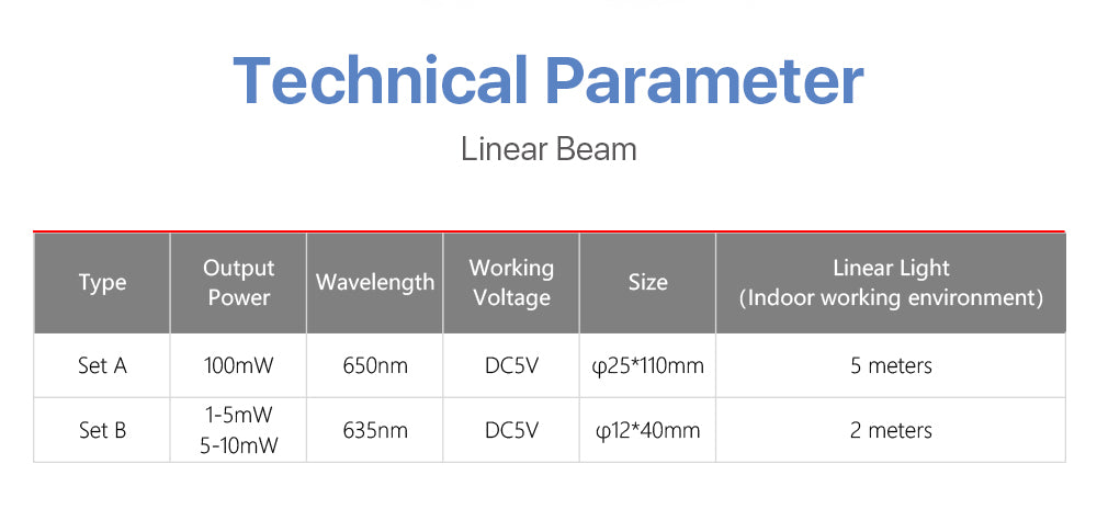 Cloudray Red Light Indicator Linear Beam