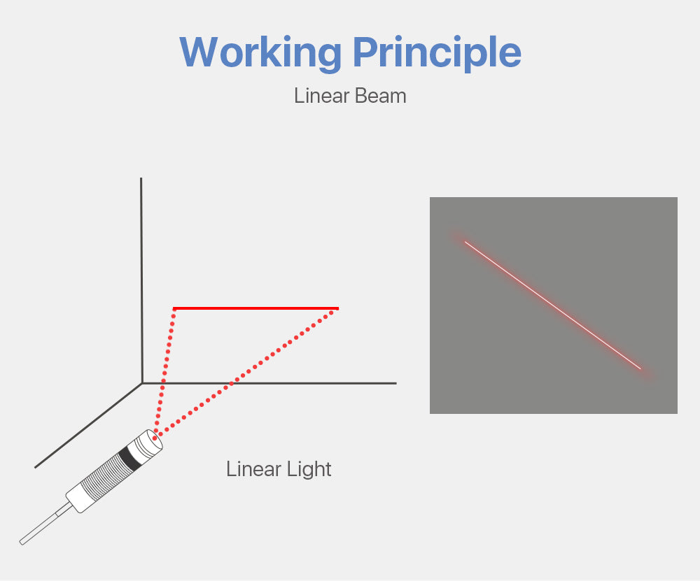 Cloudray Red Light Indicator Linear Beam