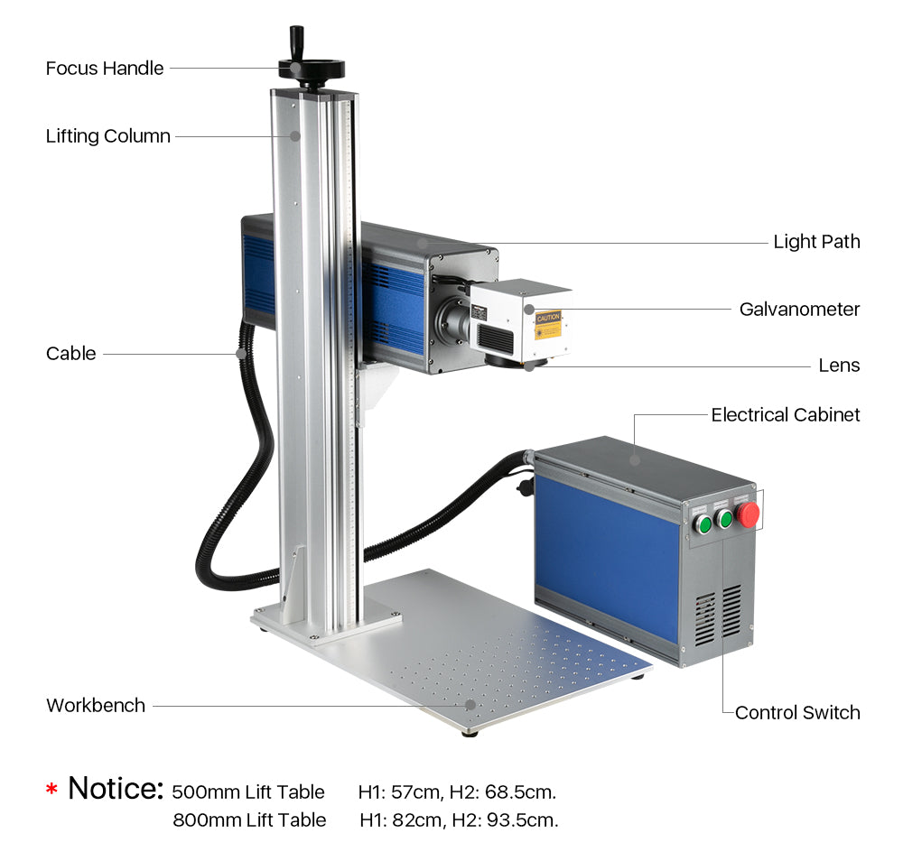 Cloudray LiteMarker CO2 Marking Machine 30W 40W