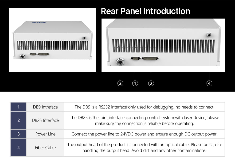 Raycus 70W-100W Q-switched Pulse Fiber Laser Source for 1064nm Laser Marking Machine(Oceana)