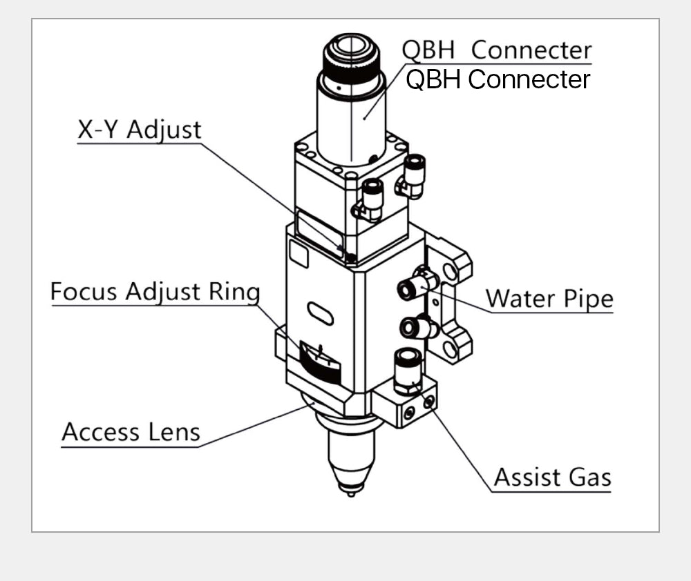 Raytools QBH Connector