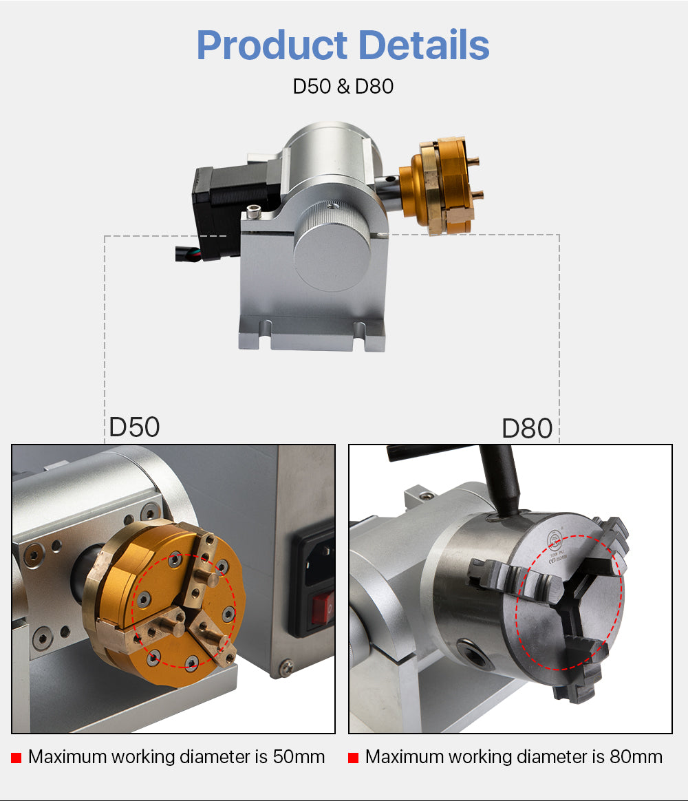 Rotary Attachment for Intelligent Marking Machine