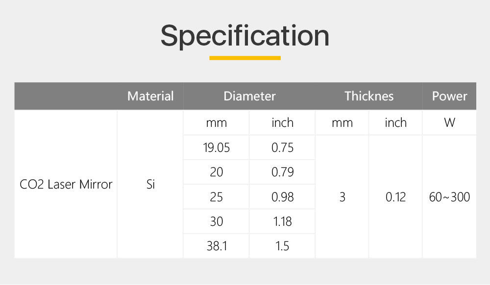 Si Mirror Dia. 19.05/20/25/30/38.1mm for CO2 Laser