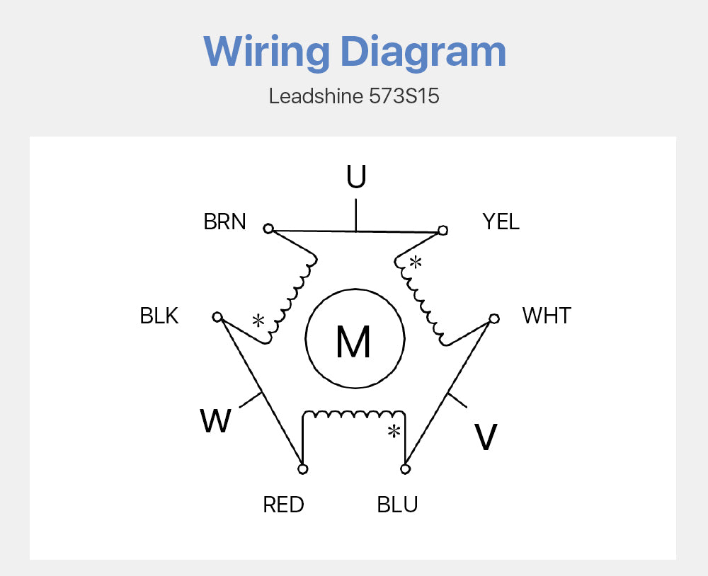 Leadshine 3 phase Stepper Motor 573S15 for NEMA23 5A Length 76mm Shaft 8mm