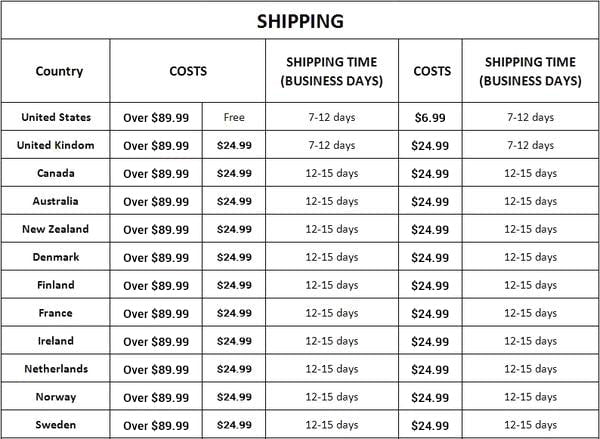 Shipping And Handling Rates Shipping Info – LarosaStyle