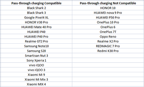 11 GameSir-X2 Pro-Xbox のよくある質問