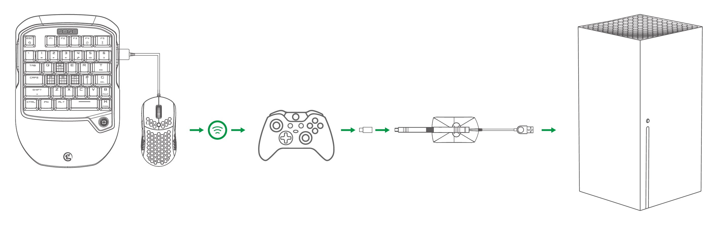 Gamesir Vx 2 Aimswitch Tutorial Gamesir Official Store