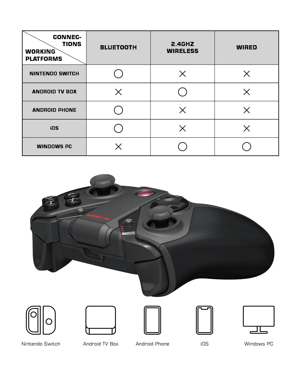 g4p999 GameSir G4 PRO Bluetooth / Wired Multi Platform Game Controller For Android / iOS / SWITCH / PC - GameDude Computers