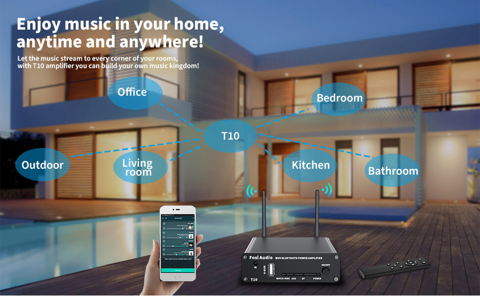 Fosi Audio T10 WiFi & Bluetooth 5.0  Amplifier 2 Channel Stereo Amp Receiver Class D Amplifier, Home Amplifier for Speakers with spotify,airplay,Multiroom/multizone Digital Audio Speaker Amp