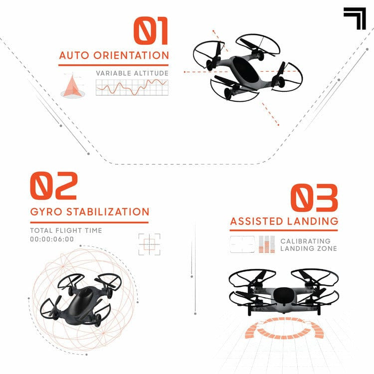 Fly+Drive Dual-Function Vehicle Drone