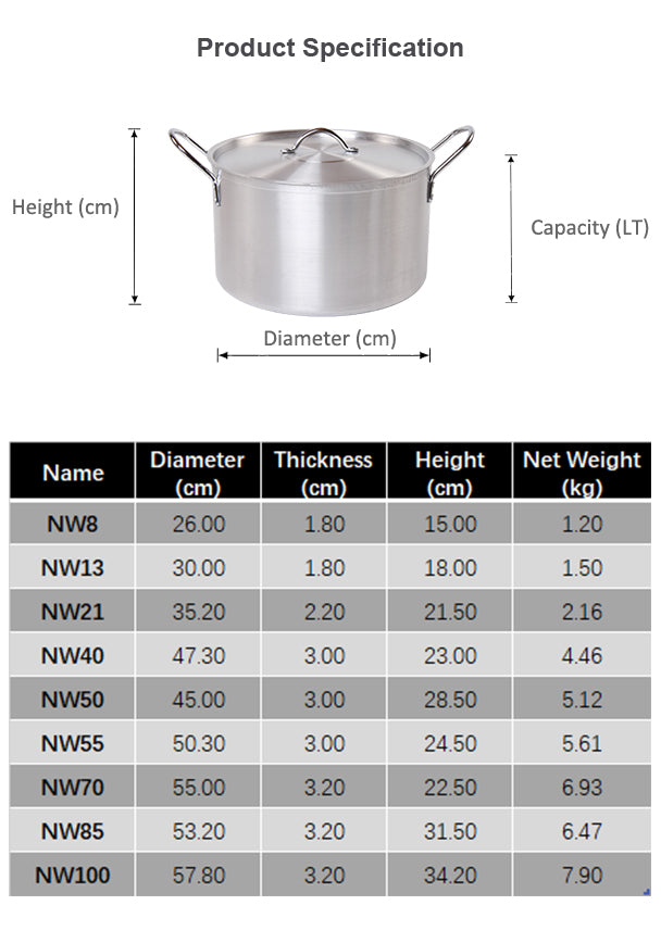 Bon Voyage Extra Heavy Catering Pot Casserole Big5 Cookware Factory Shop