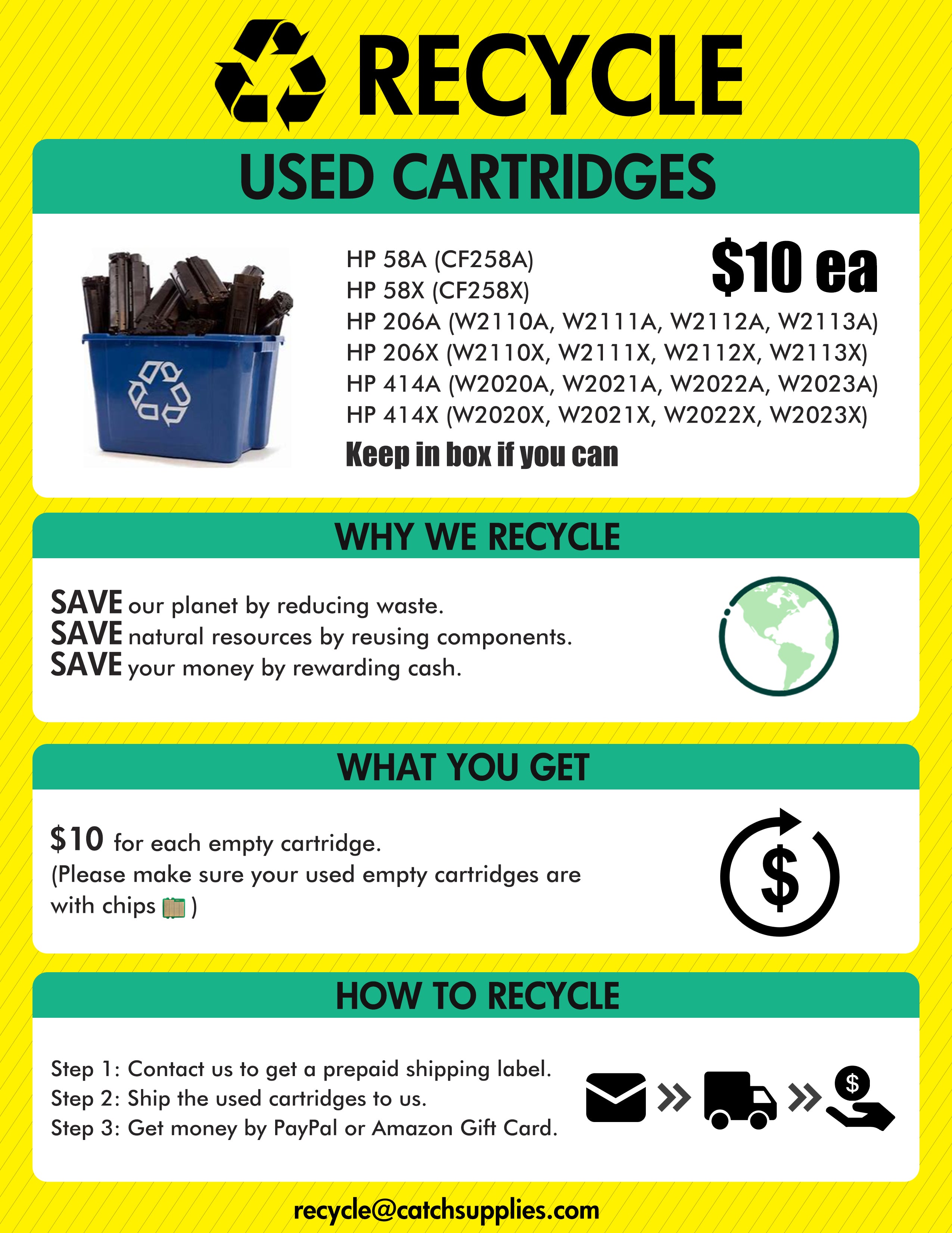 Recycle Empty Toner Cartridge for Cash - $10 Each - Free ...
