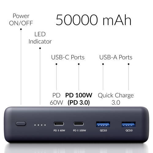 Crave PowerPack 2, 50000 mAh Power Bank for Laptop, 2x USB QC3.0 / 2x PD Charger?