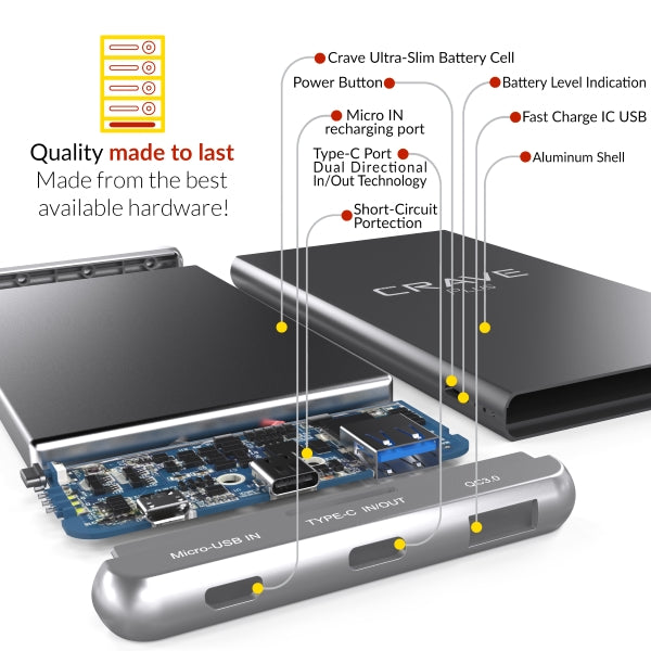 Crave PLUS Portable Charger with QC 3.0 + Type C