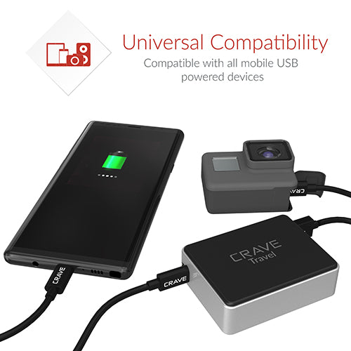 Travel Power Bank 6700 mAh USB + Type C