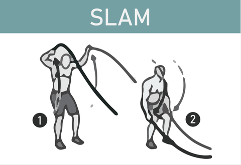 10 Best Battle Rope Workout for Beginners Rope Slam