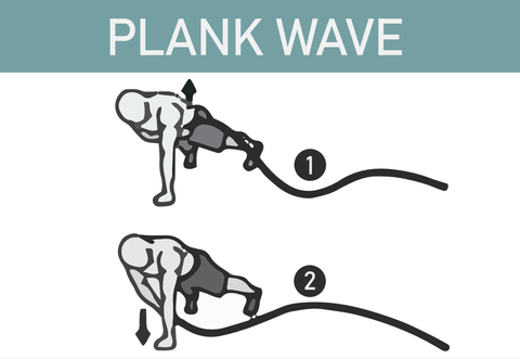 10 Best Battle Rope Workout for Beginners plank wave