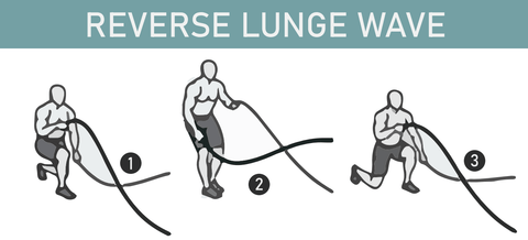 10 Best Battle Rope Workout for Beginners Reverse lunge Wave