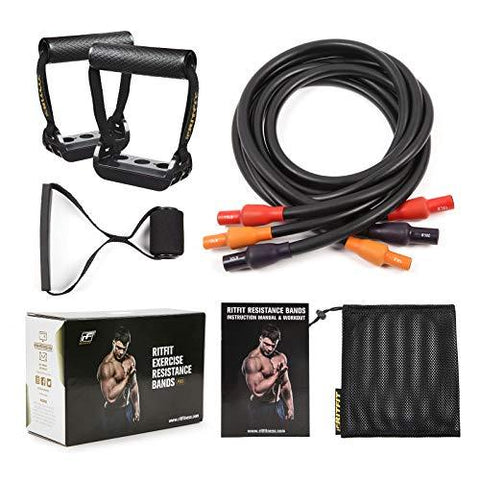 How To Use Resistant Bands