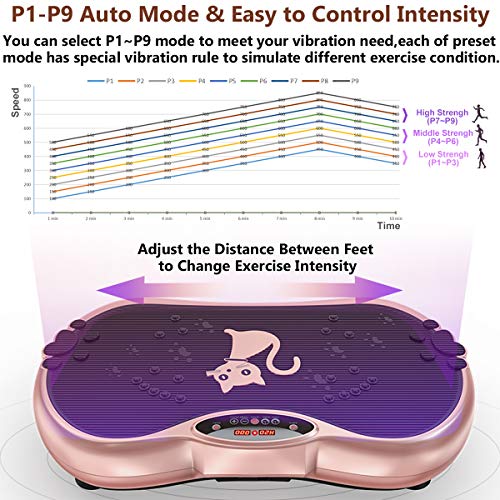 Vibration Plate Exercise Machine for Woman - Vibration Plates Workout