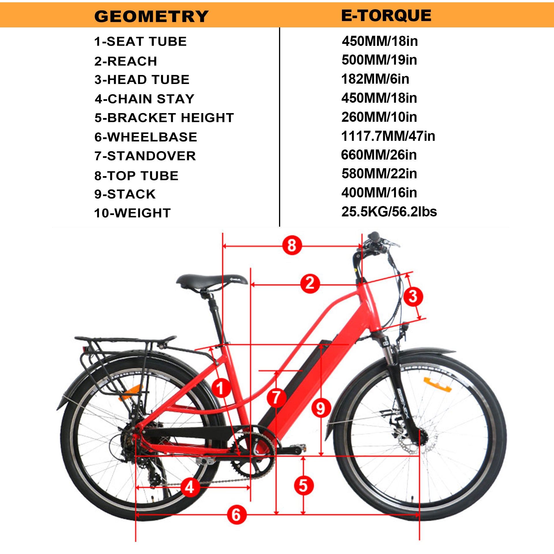Moped style E-bike Eunorau Escape Geometry