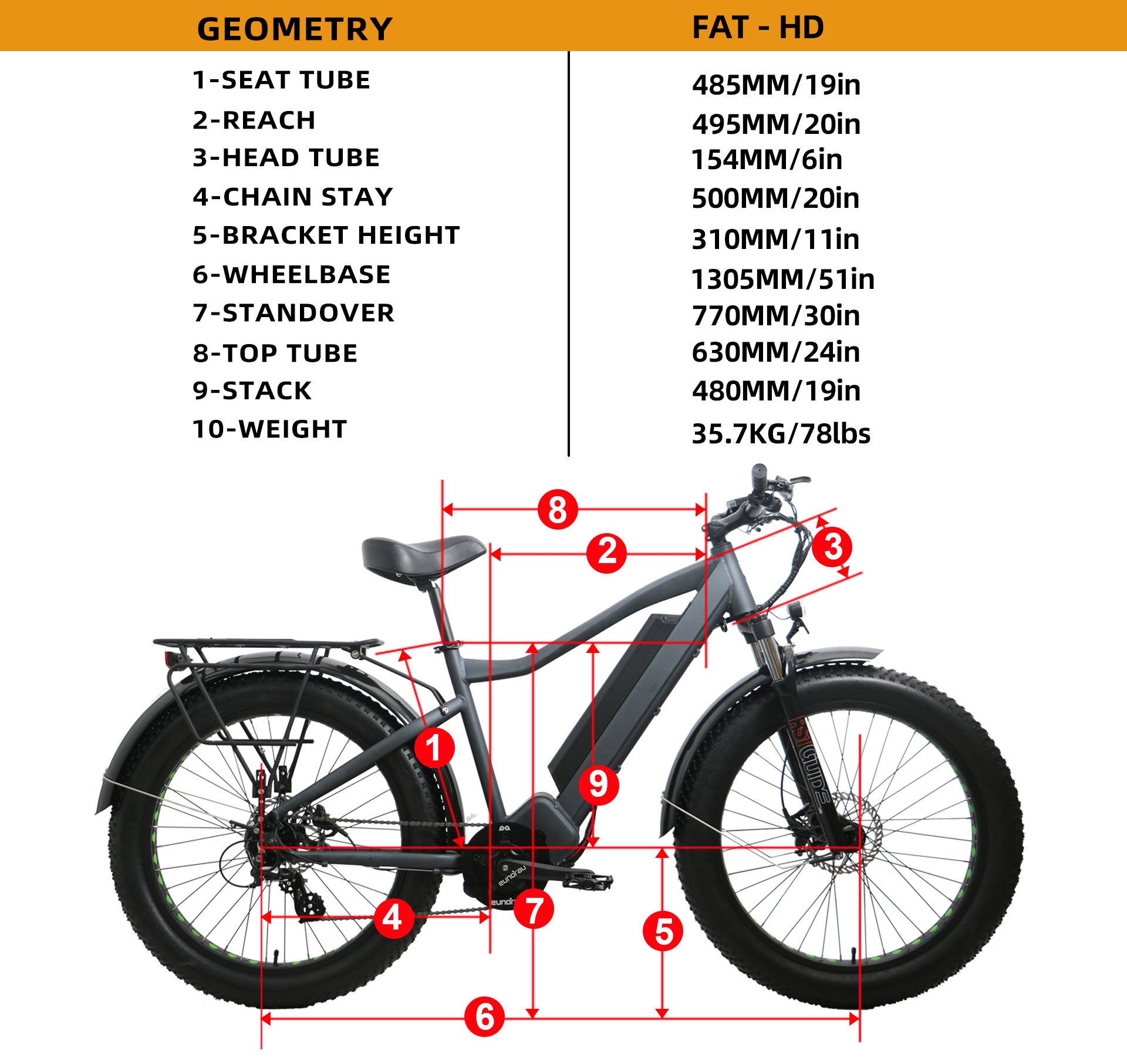 EUNORAU FAT-HD 1000W 48V Fat Tire Mountain Electric Bike