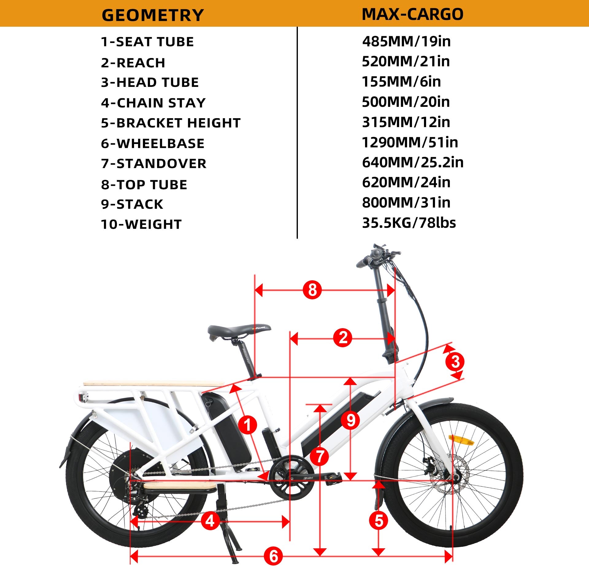Moped style E-bike Eunorau Max Cargo Geometry