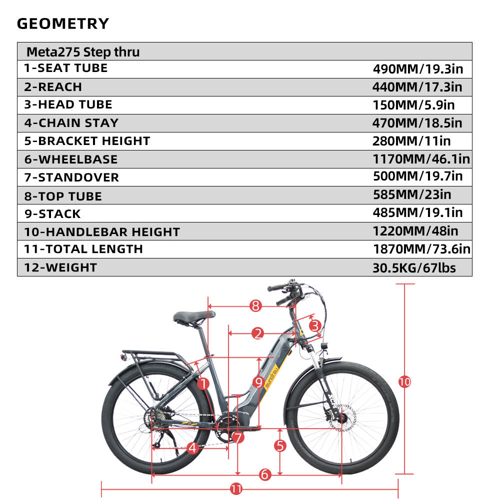 Moped style E-bike Eunorau E-Fat-Step 
Geometry